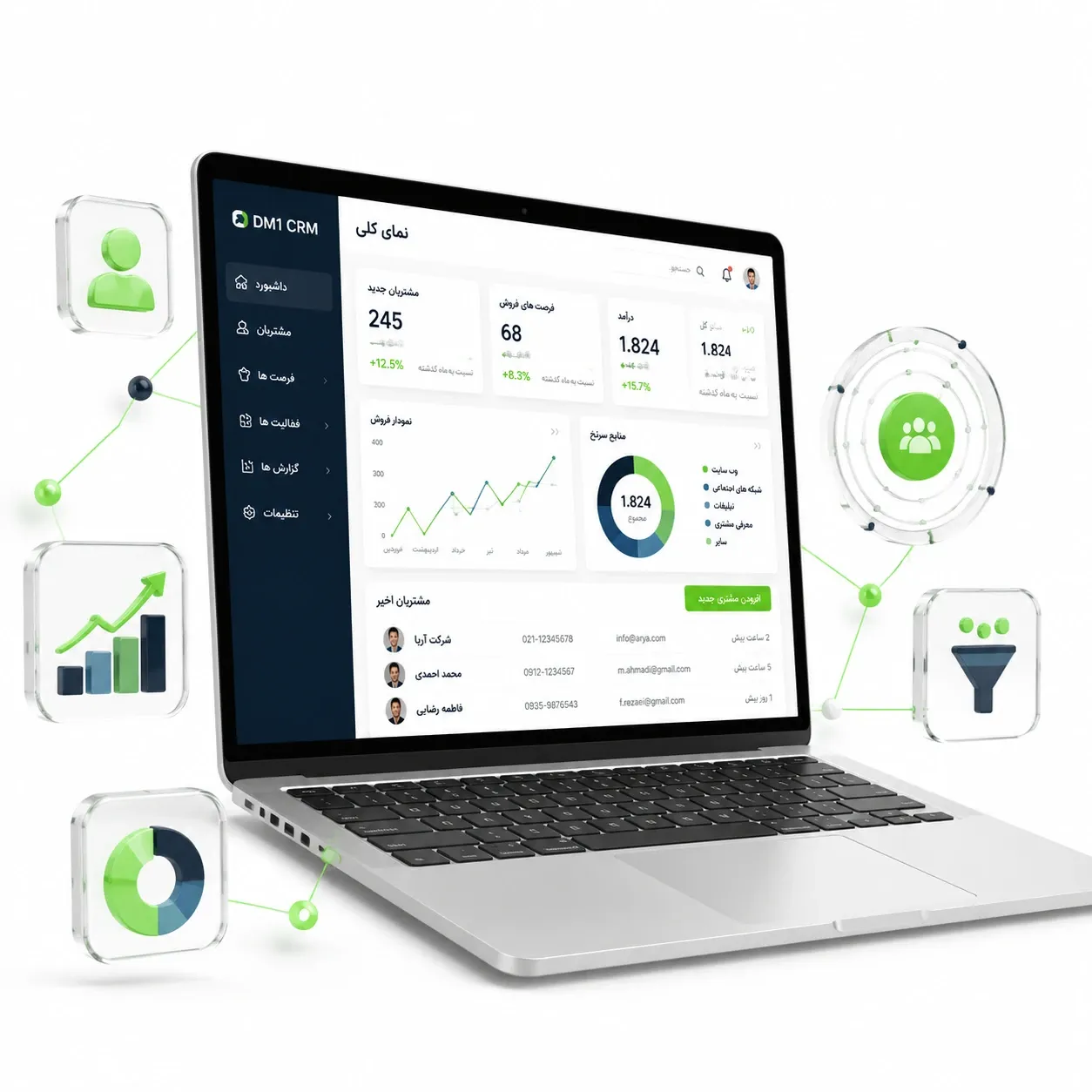 crm شیراز